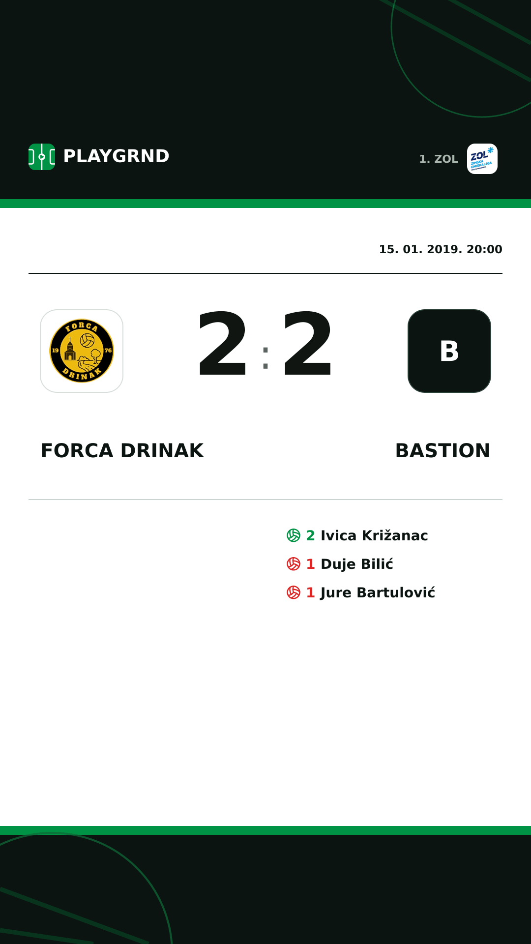 Instagram slika: Forca Drinak 2:2 Bastion