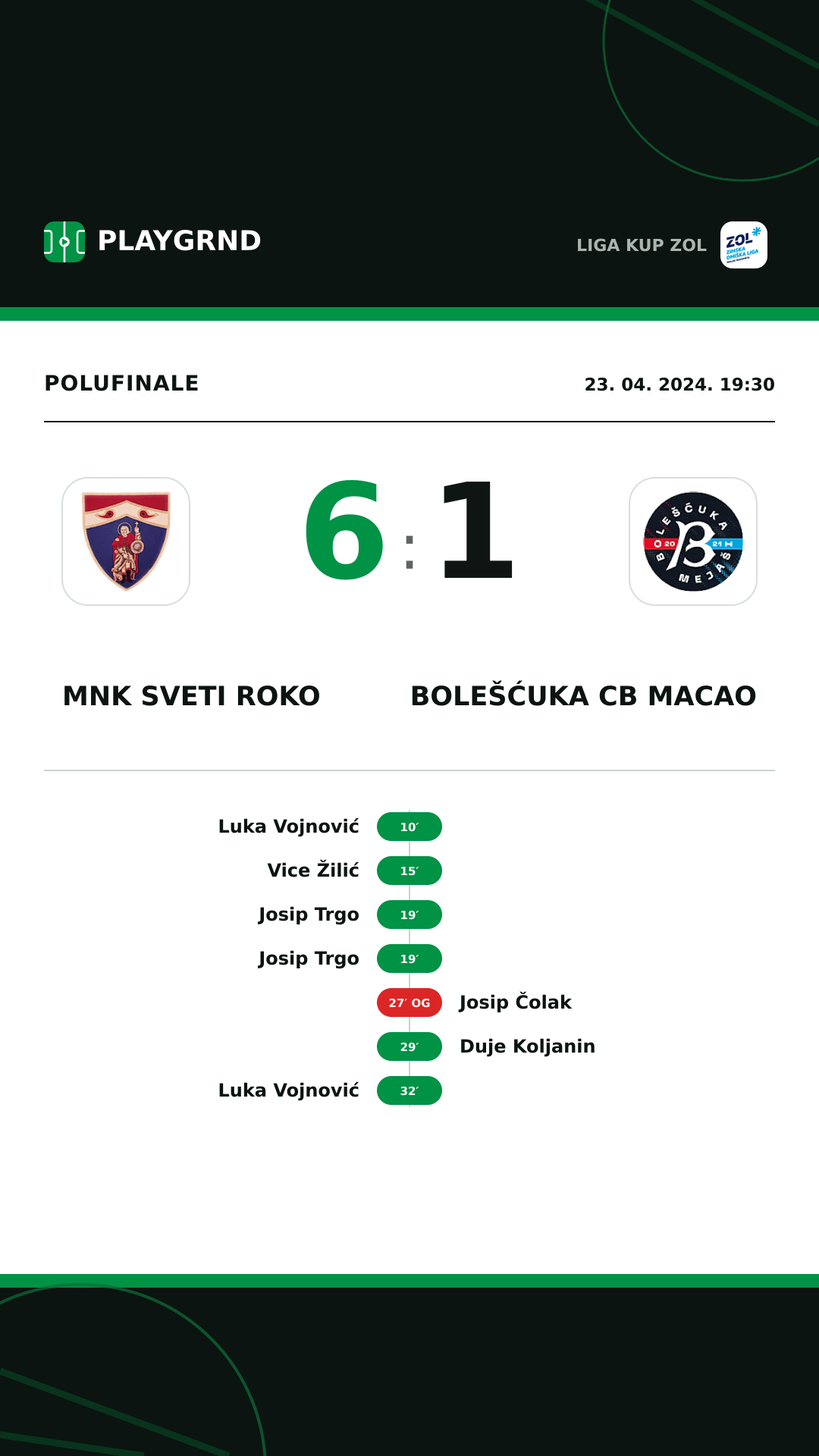 Instagram slika: MNK Sveti Roko 6:1 Bolešćuka CB Macao