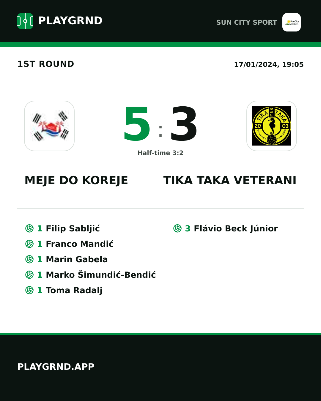 Instagram artwork: Meje DO Koreje 5:3 Tika Taka Veterani