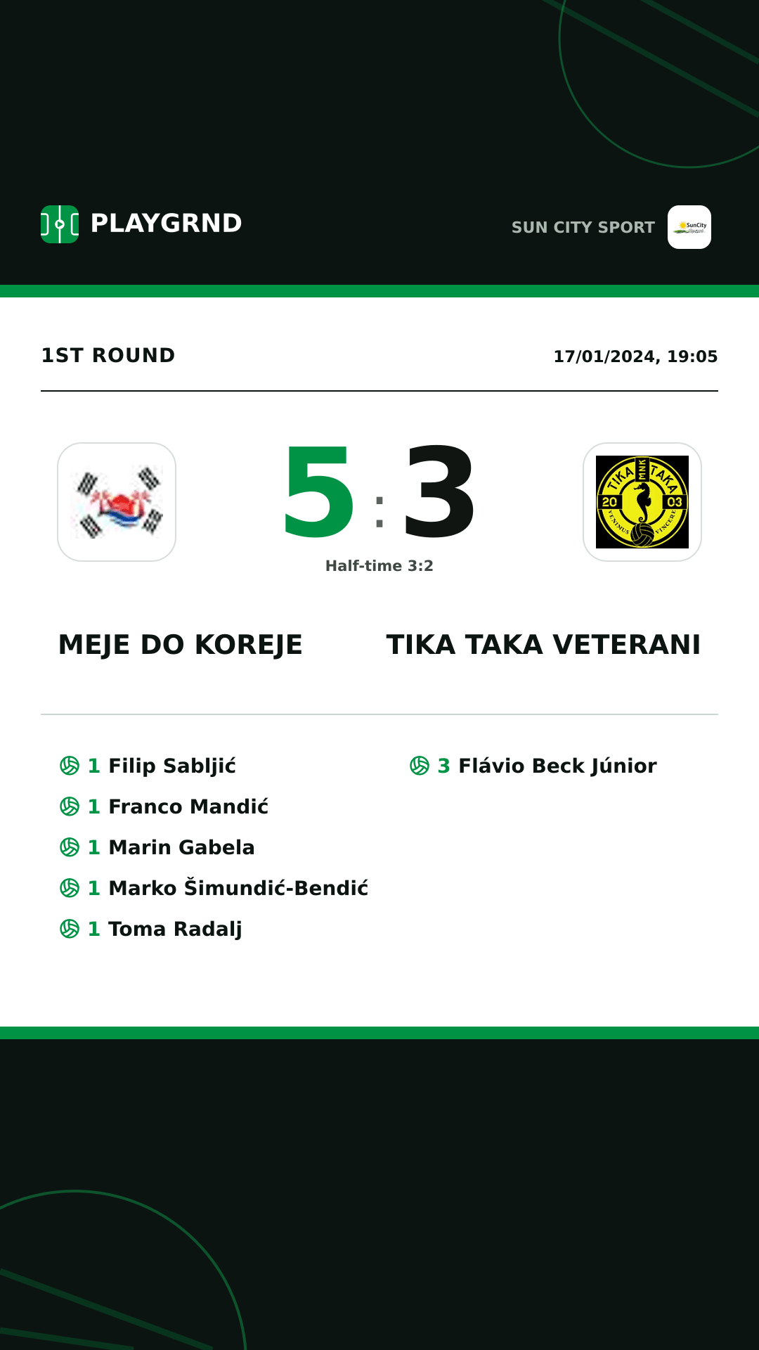 Instagram artwork: Meje DO Koreje 5:3 Tika Taka Veterani
