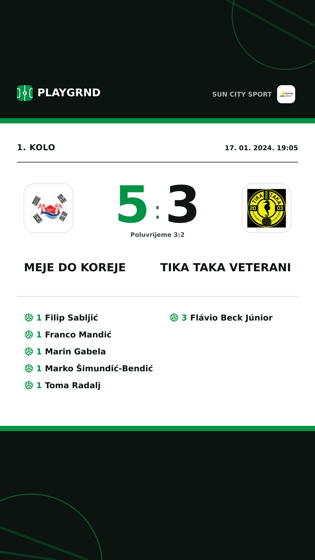 Instagram slika: Meje DO Koreje 5:3 Tika Taka Veterani