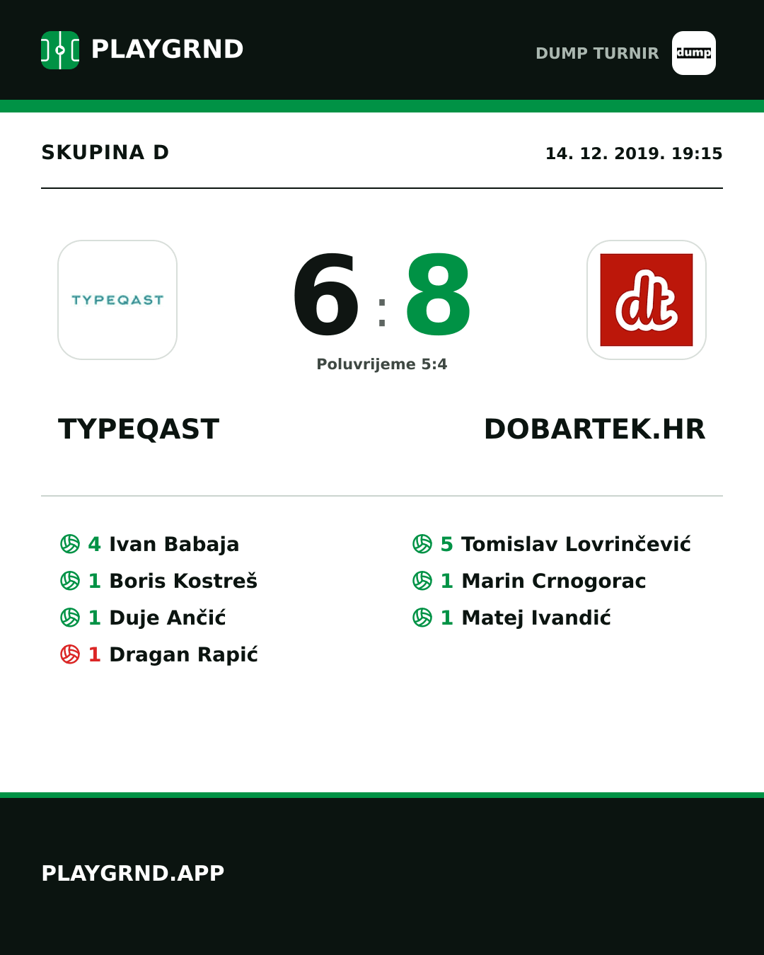 Instagram slika: Typeqast 6:8 dobartek.hr