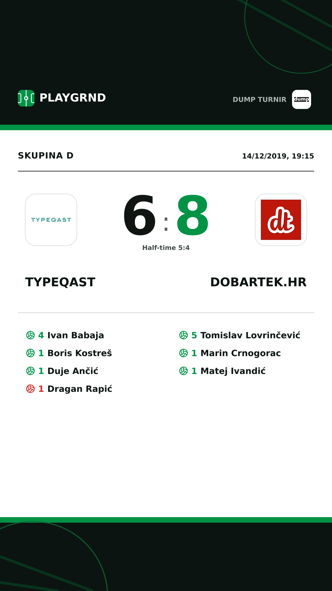 Instagram artwork: Typeqast 6:8 dobartek.hr