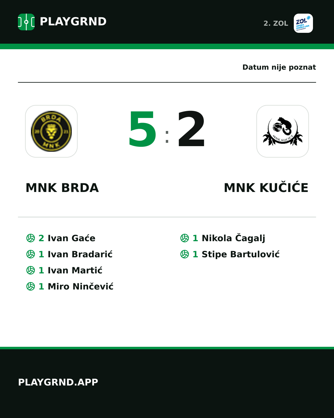Instagram slika: MNK Brda 5:2 MNK Kučiće