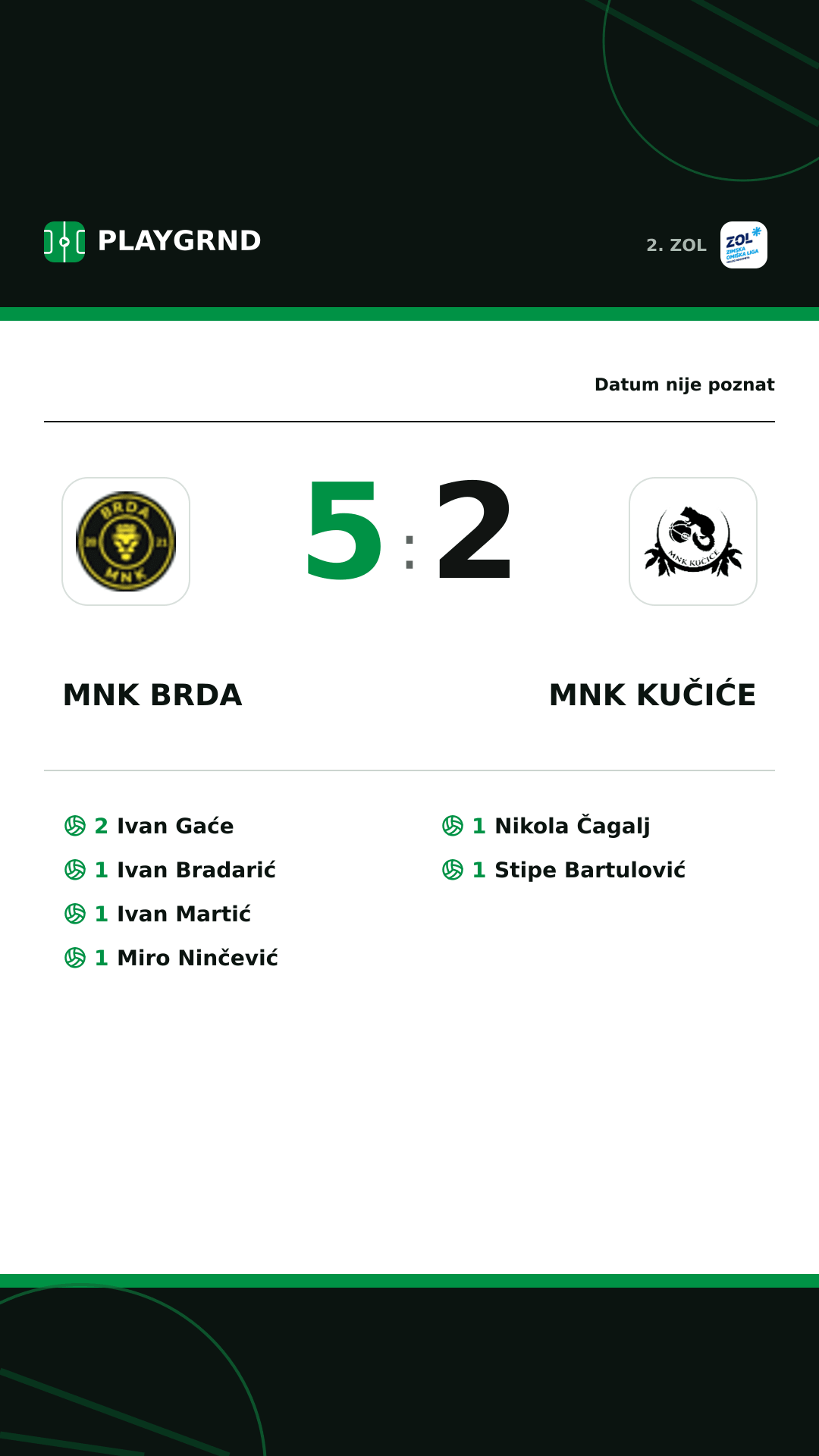 Instagram slika: MNK Brda 5:2 MNK Kučiće