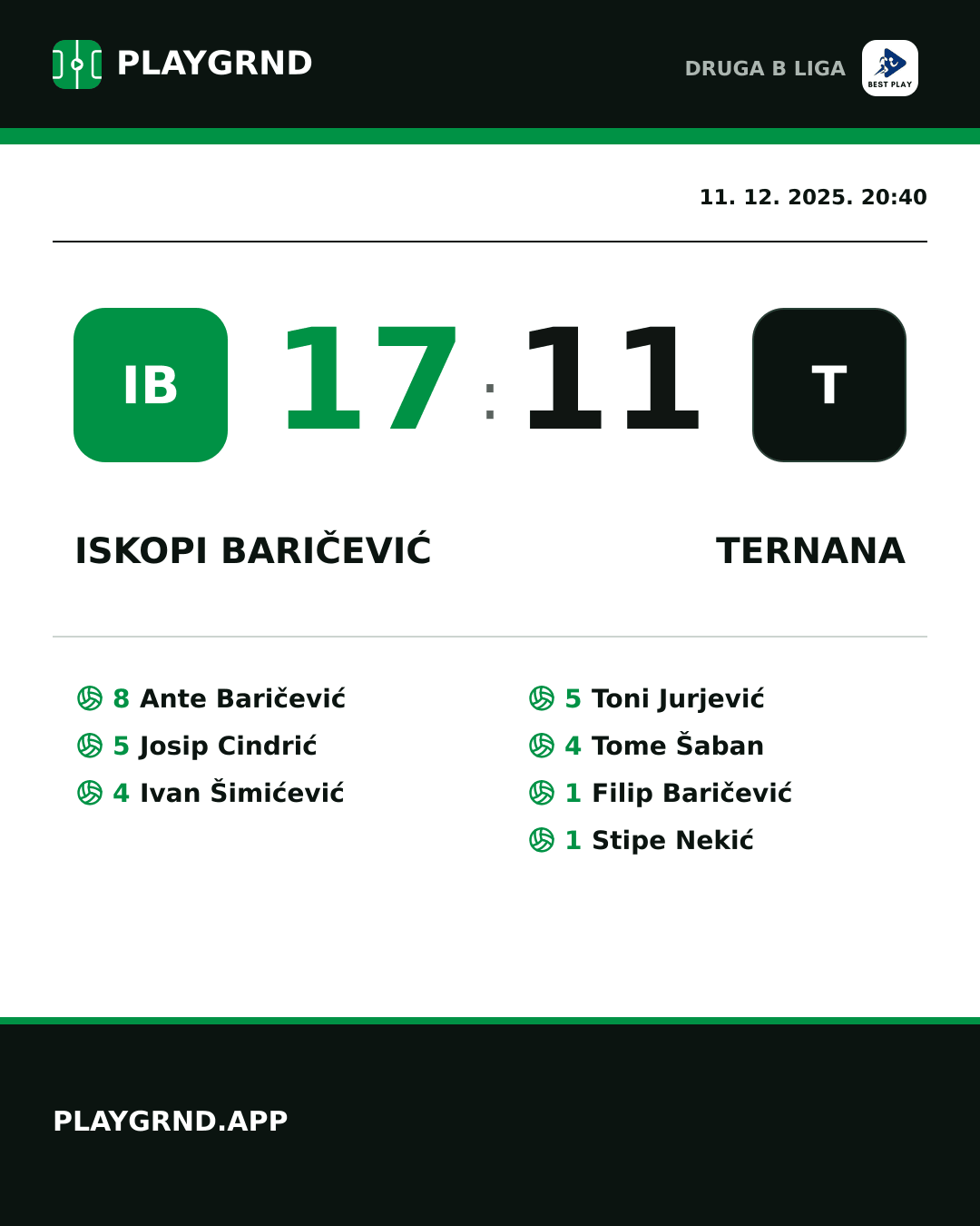 Instagram slika: Iskopi Baričević 17:11 Ternana