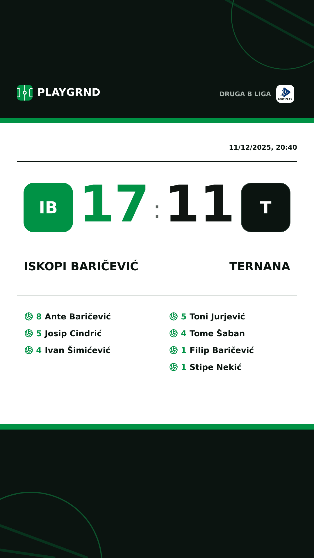 Instagram artwork: Iskopi Baričević 17:11 Ternana