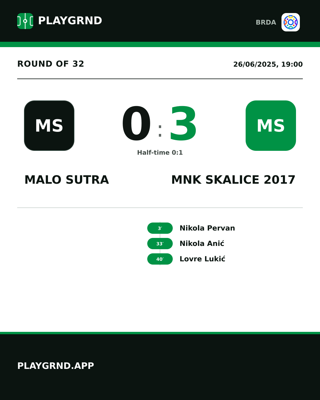 Instagram artwork: Malo Sutra 0:3 MNK Skalice 2017