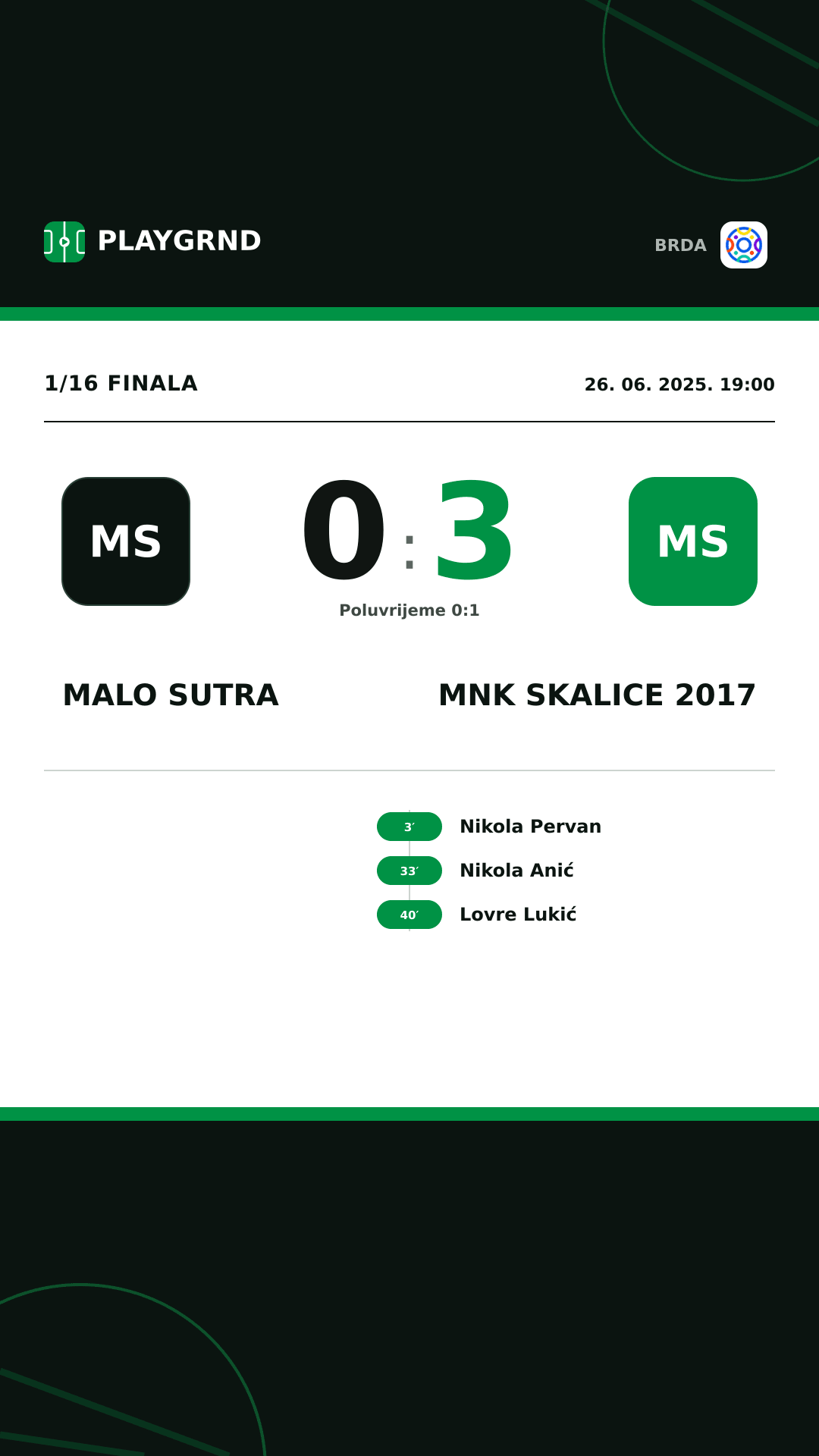 Instagram slika: Malo Sutra 0:3 MNK Skalice 2017