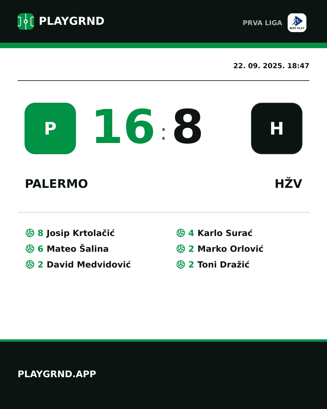 Instagram slika: Palermo 16:8 HŽV