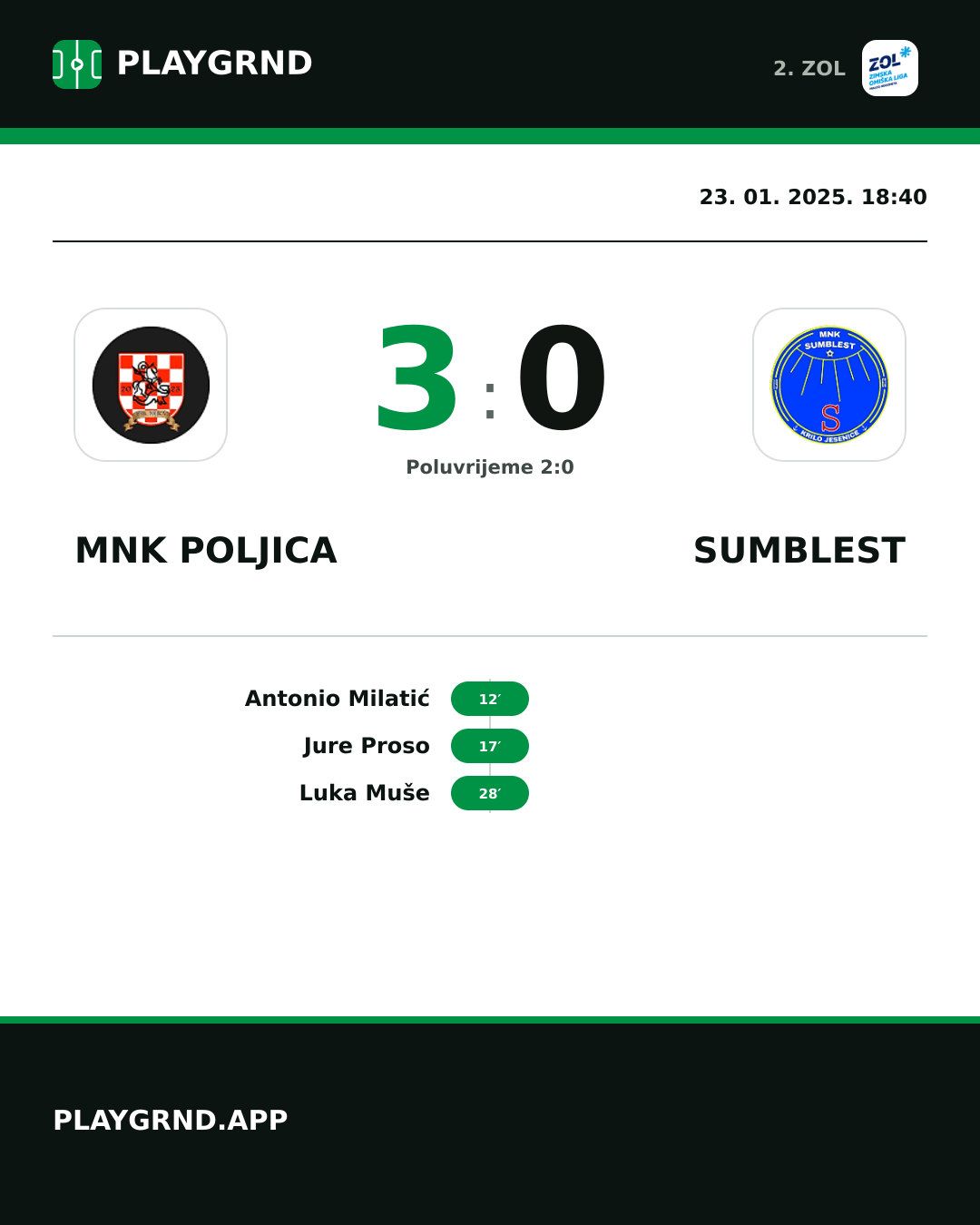 Instagram slika: MNK Poljica 3:0 Sumblest