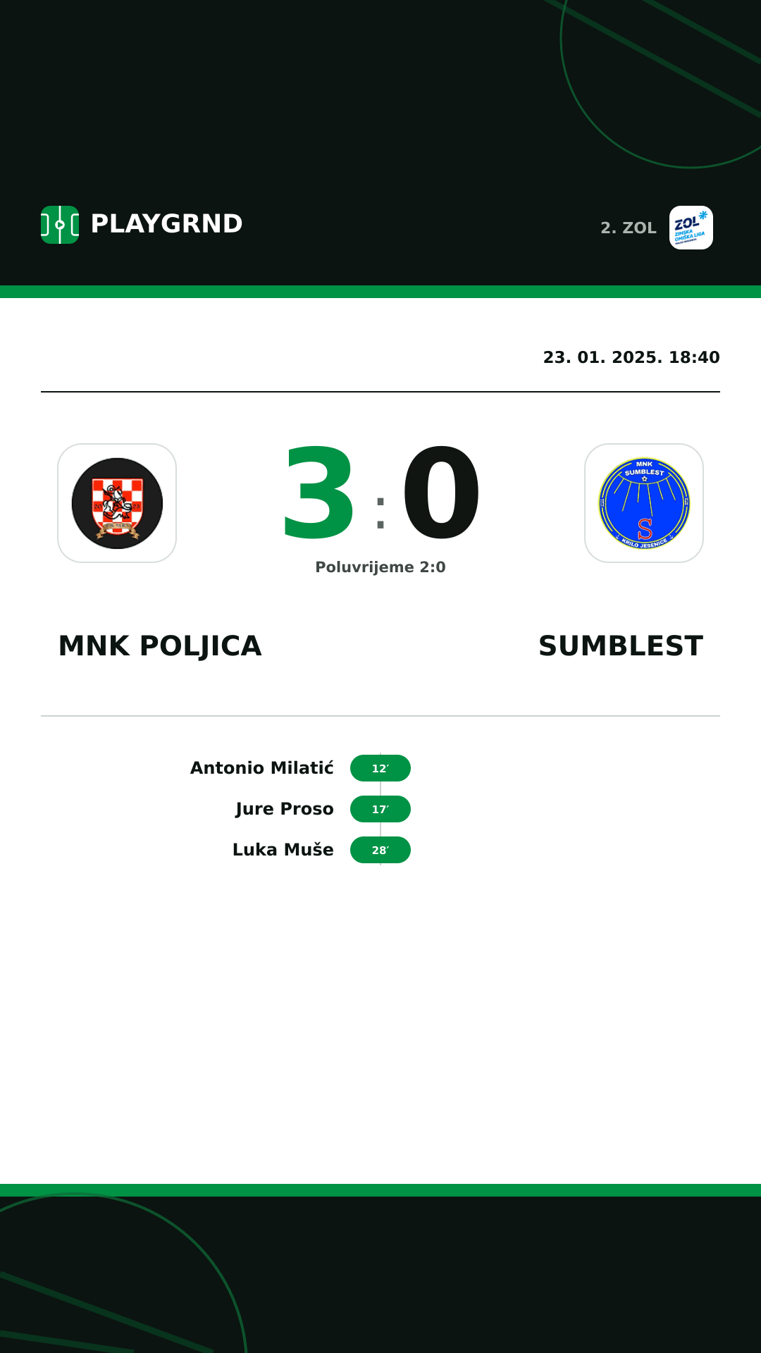 Instagram slika: MNK Poljica 3:0 Sumblest