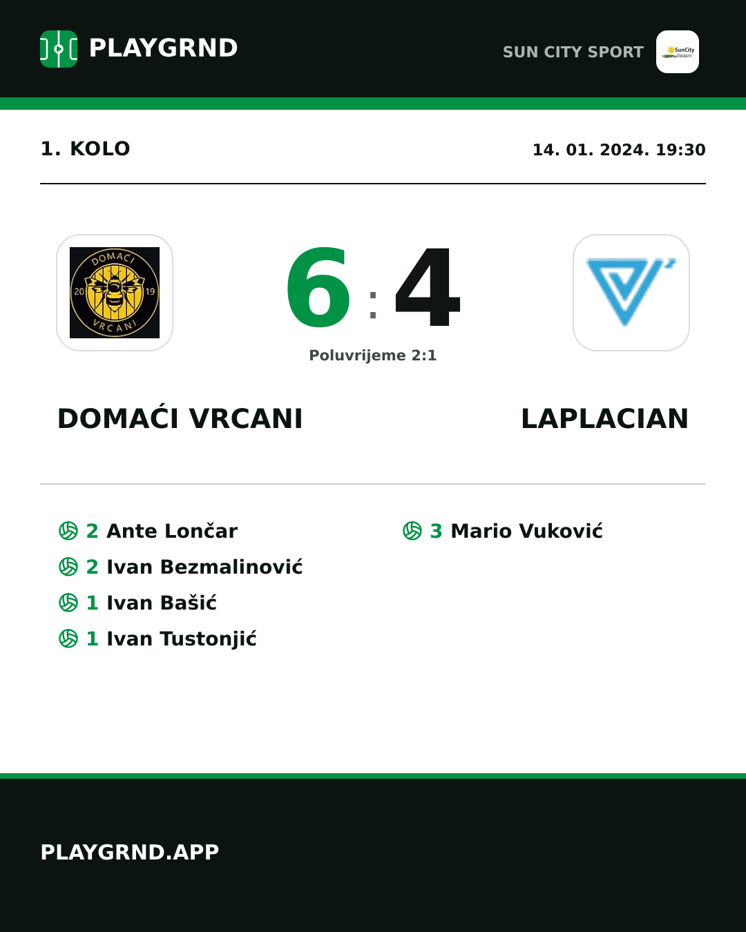 Instagram slika: Domaći Vrcani 6:4 Laplacian