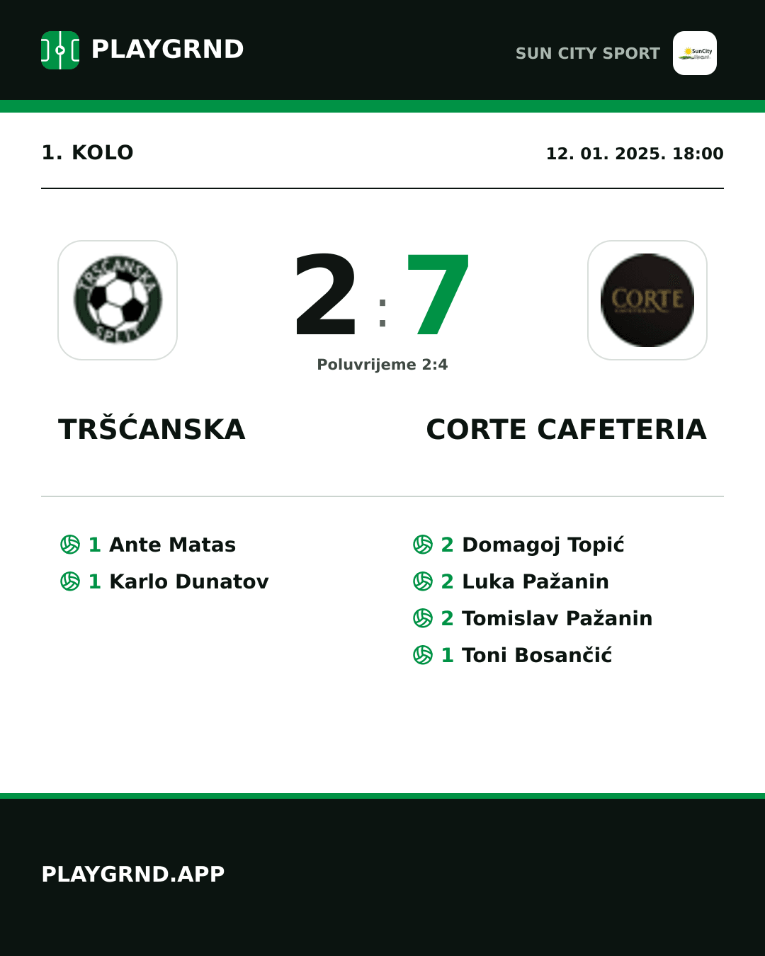 Instagram slika: Tršćanska 2:7 Corte Cafeteria