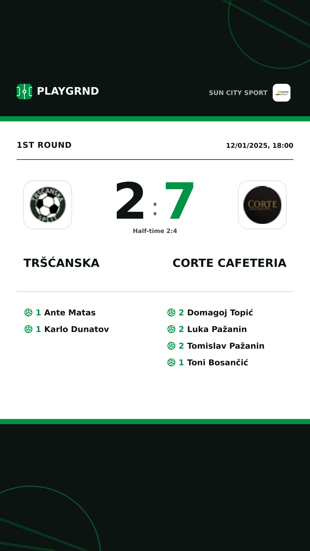 Instagram artwork: Tršćanska 2:7 Corte Cafeteria