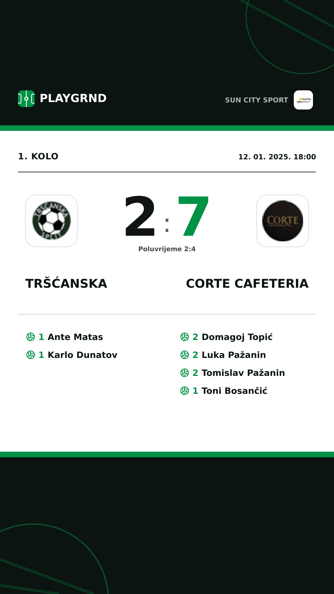 Instagram slika: Tršćanska 2:7 Corte Cafeteria
