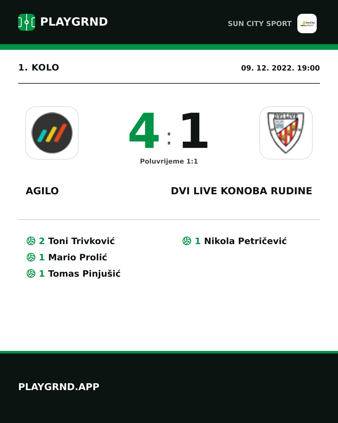 Instagram slika: Agilo 4:1 Dvi Live Konoba Rudine
