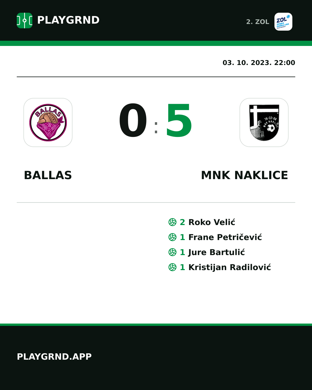 Instagram slika: Ballas 0:5 MNK Naklice