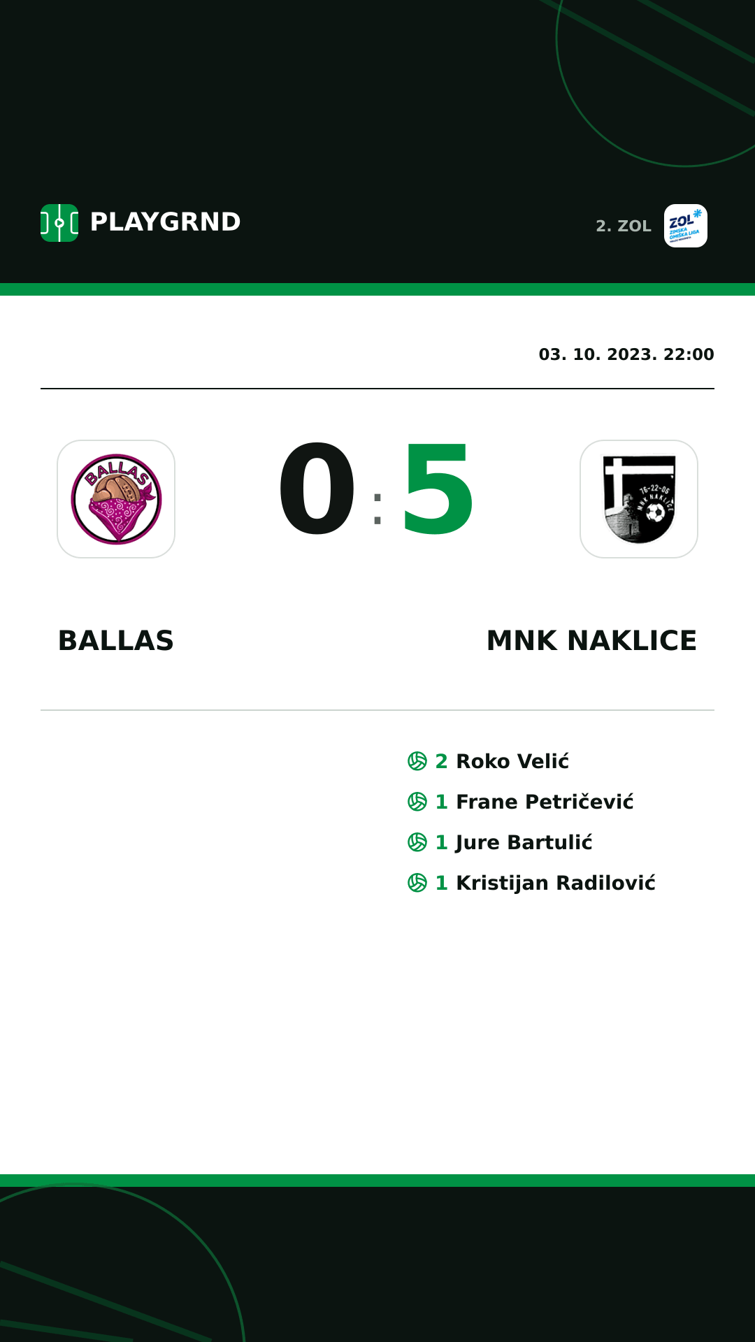 Instagram slika: Ballas 0:5 MNK Naklice