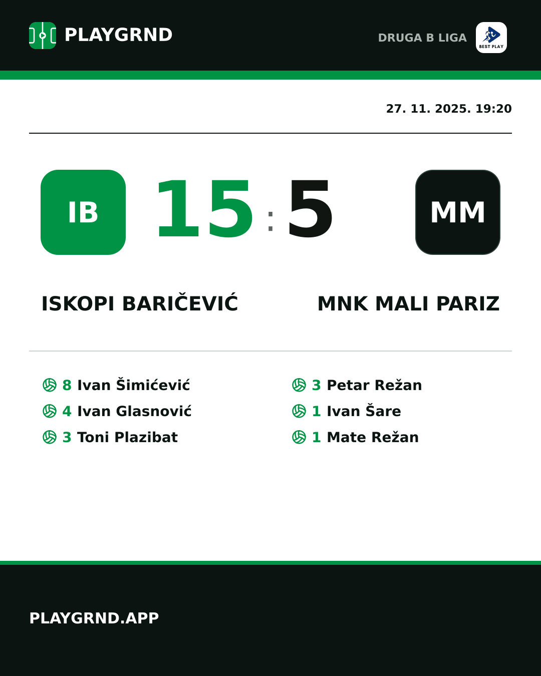 Instagram slika: Iskopi Baričević 15:5 MNK Mali Pariz