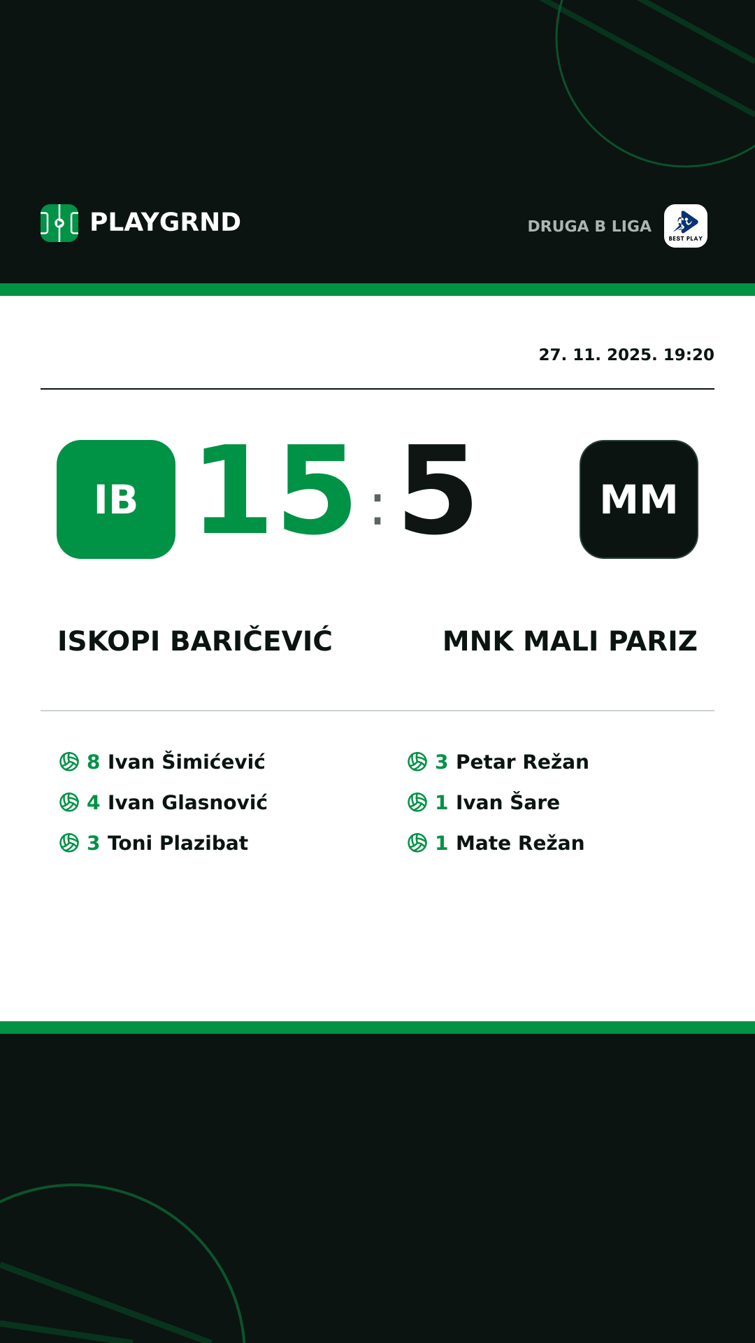 Instagram slika: Iskopi Baričević 15:5 MNK Mali Pariz