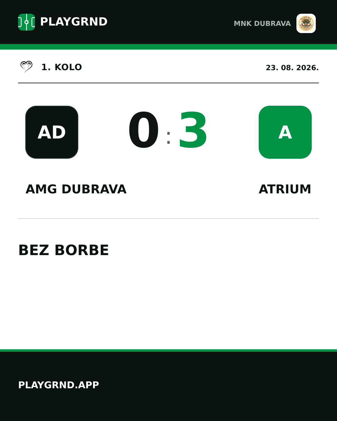 Instagram slika: AMG Dubrava 0:3 Atrium