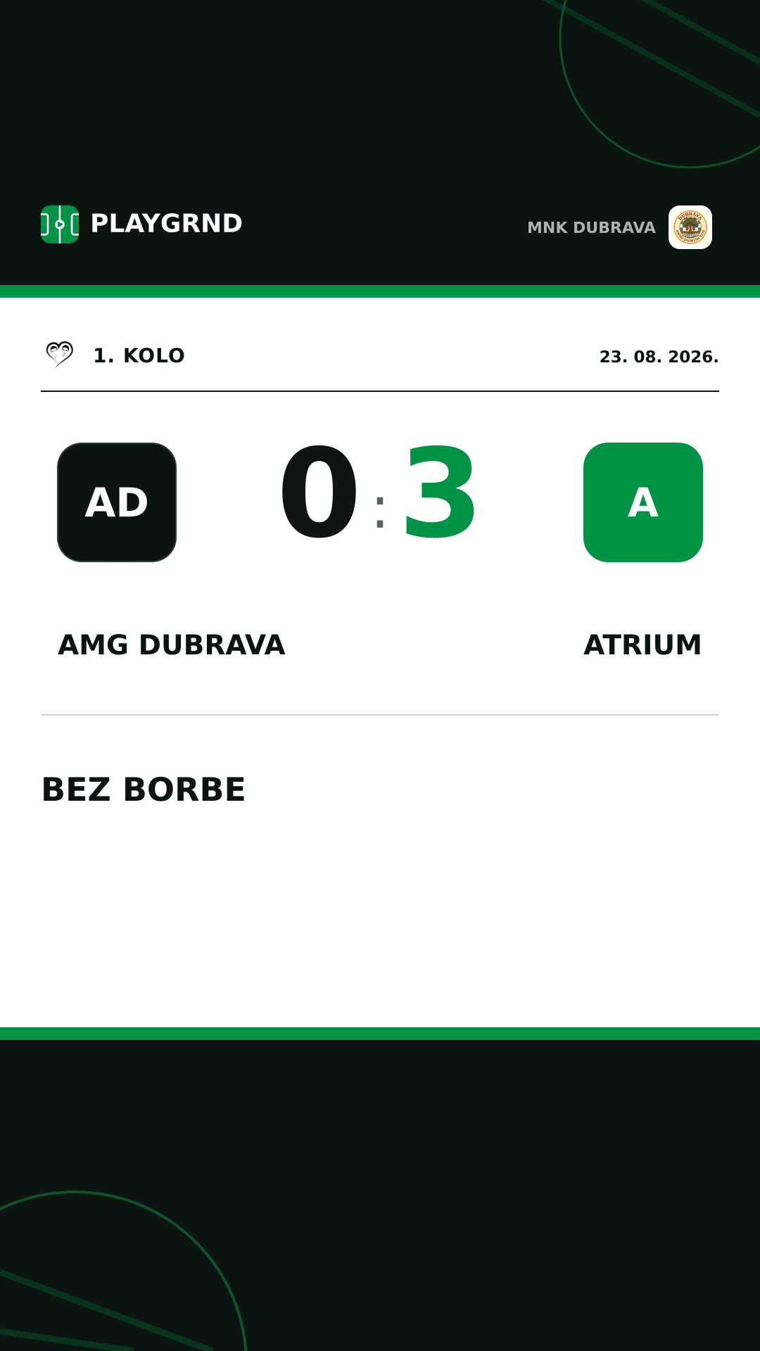 Instagram slika: AMG Dubrava 0:3 Atrium