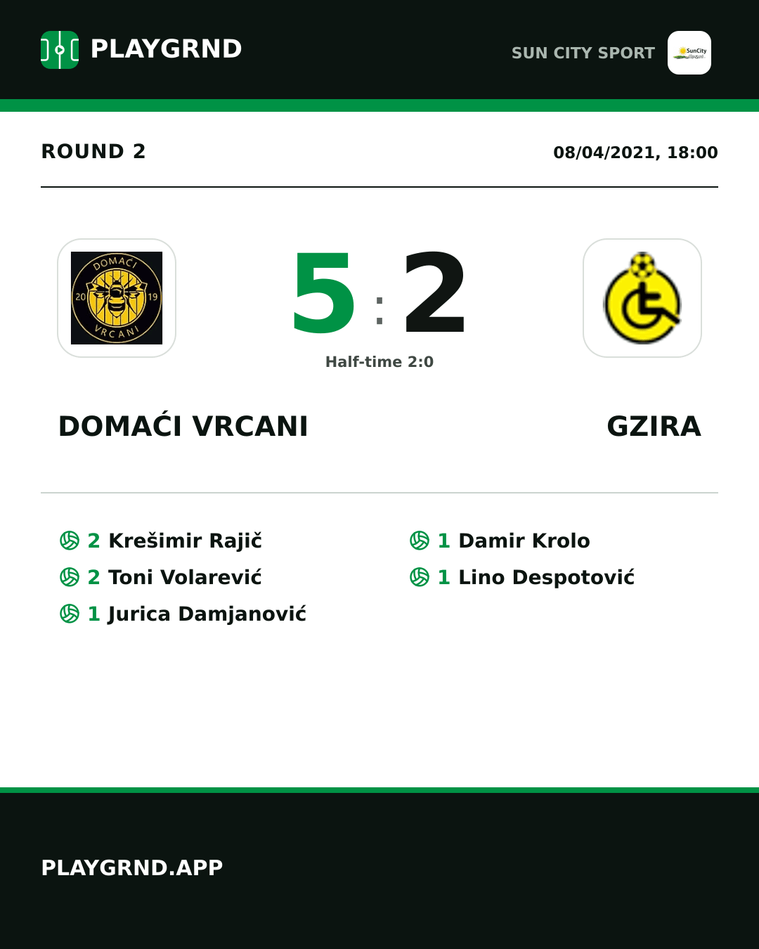 Instagram artwork: Domaći Vrcani 5:2 Gzira