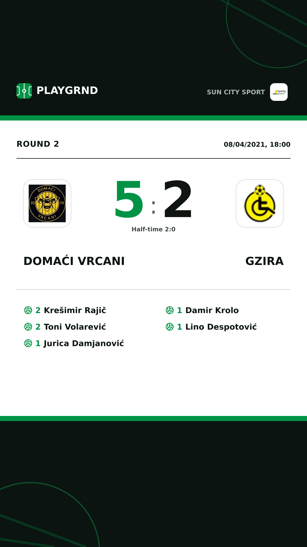 Instagram artwork: Domaći Vrcani 5:2 Gzira
