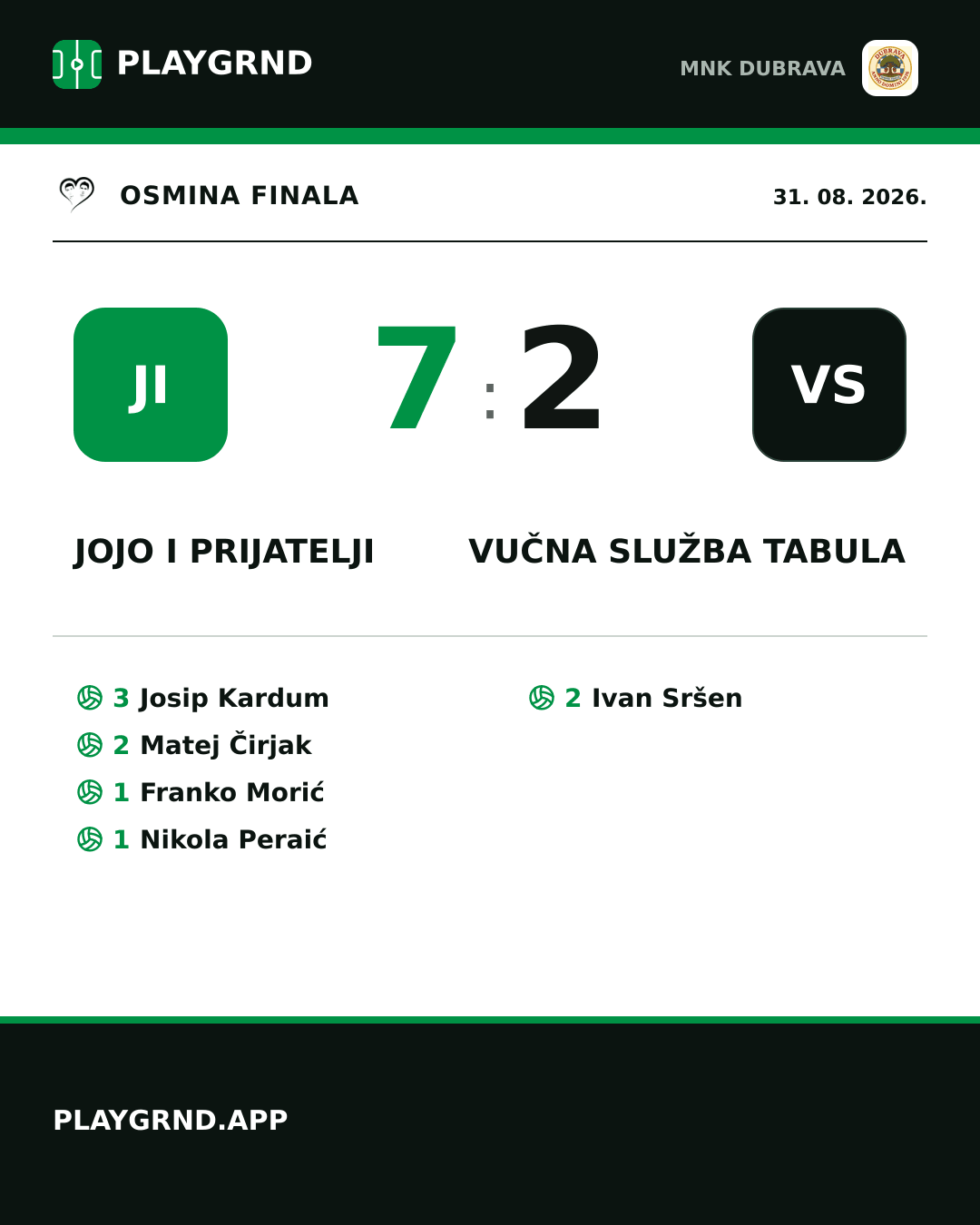 Instagram slika: Jojo i prijatelji 7:2 Vučna služba Tabula