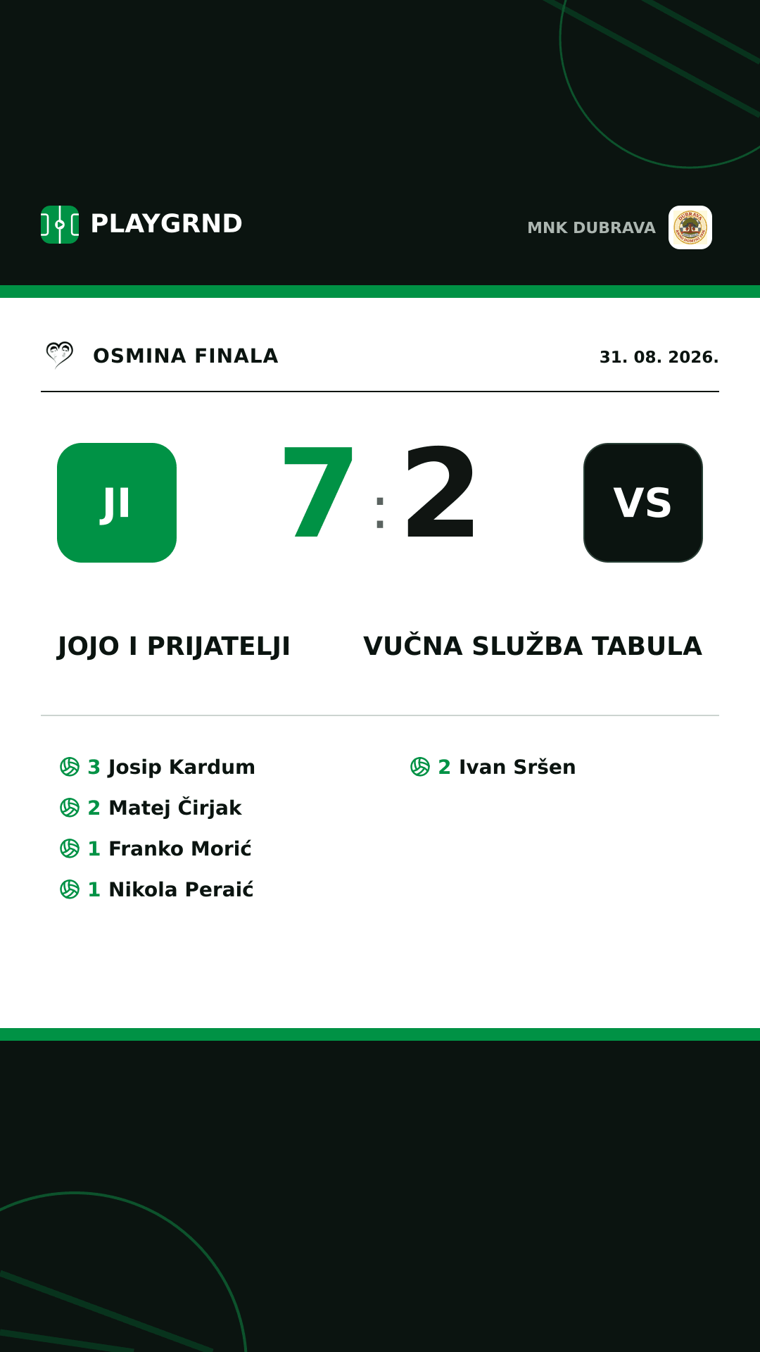 Instagram slika: Jojo i prijatelji 7:2 Vučna služba Tabula