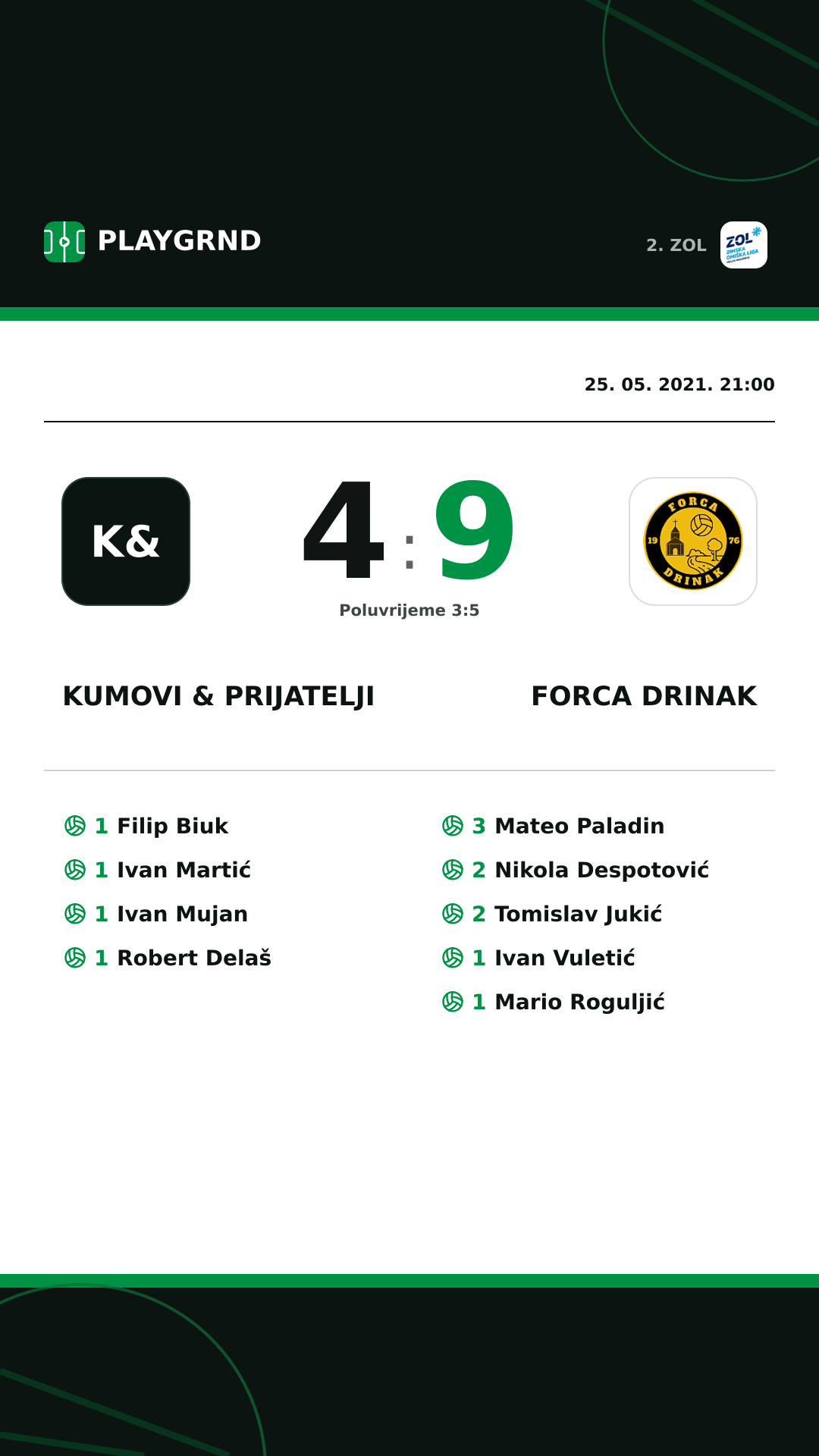 Instagram slika: Kumovi & prijatelji 4:9 Forca Drinak