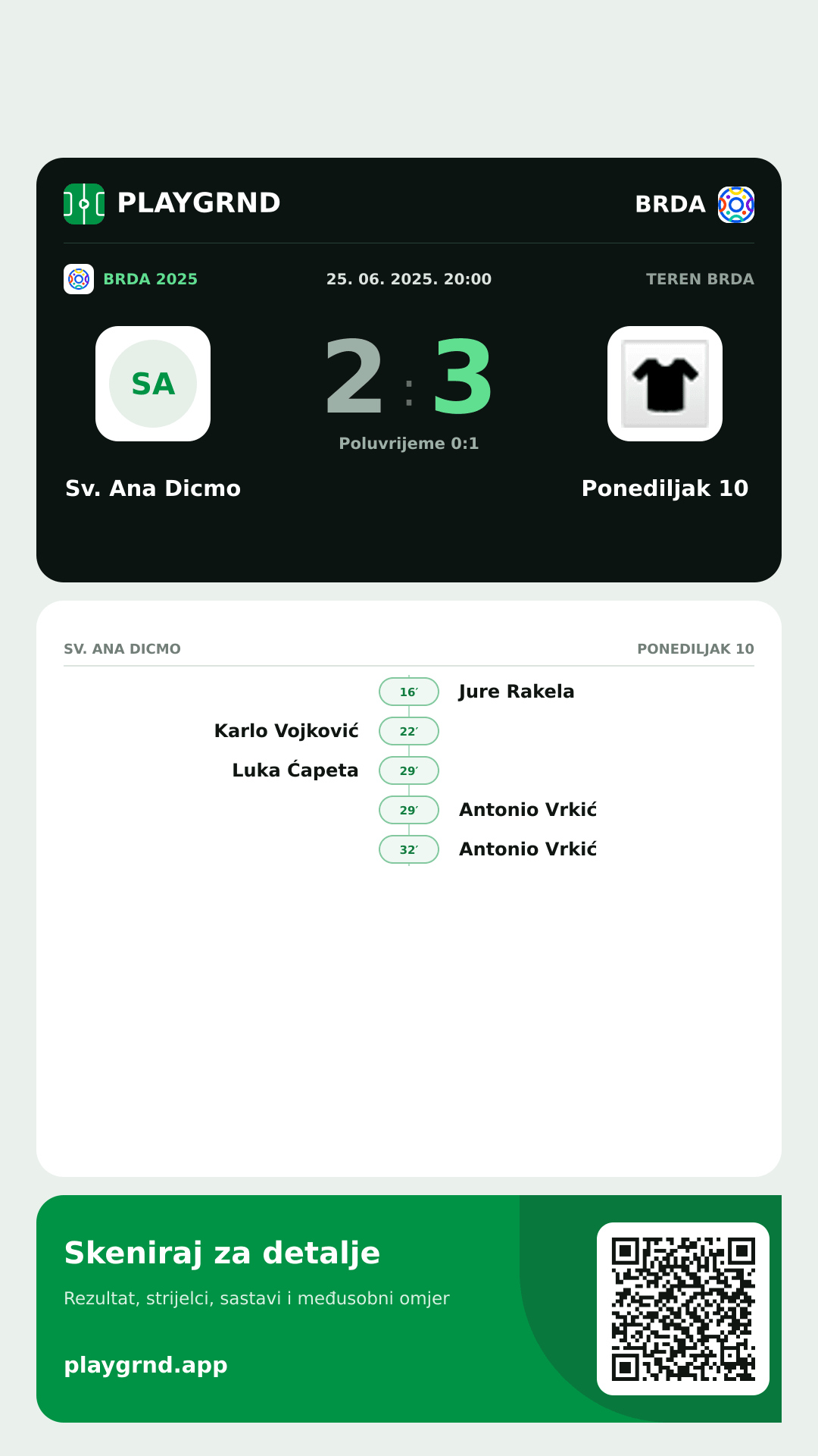Story slika: Sv. Ana Dicmo 2:3 Ponediljak 10