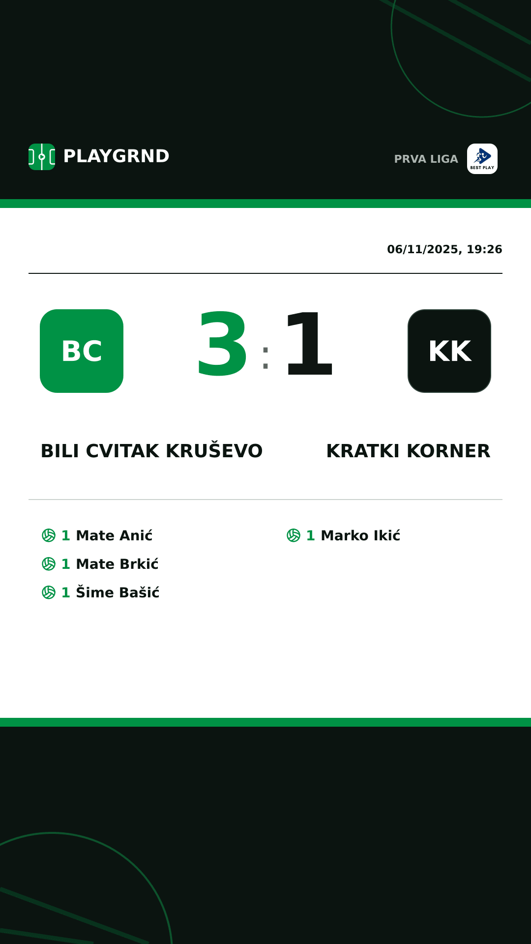 Instagram artwork: Bili Cvitak Kruševo 3:1 Kratki Korner