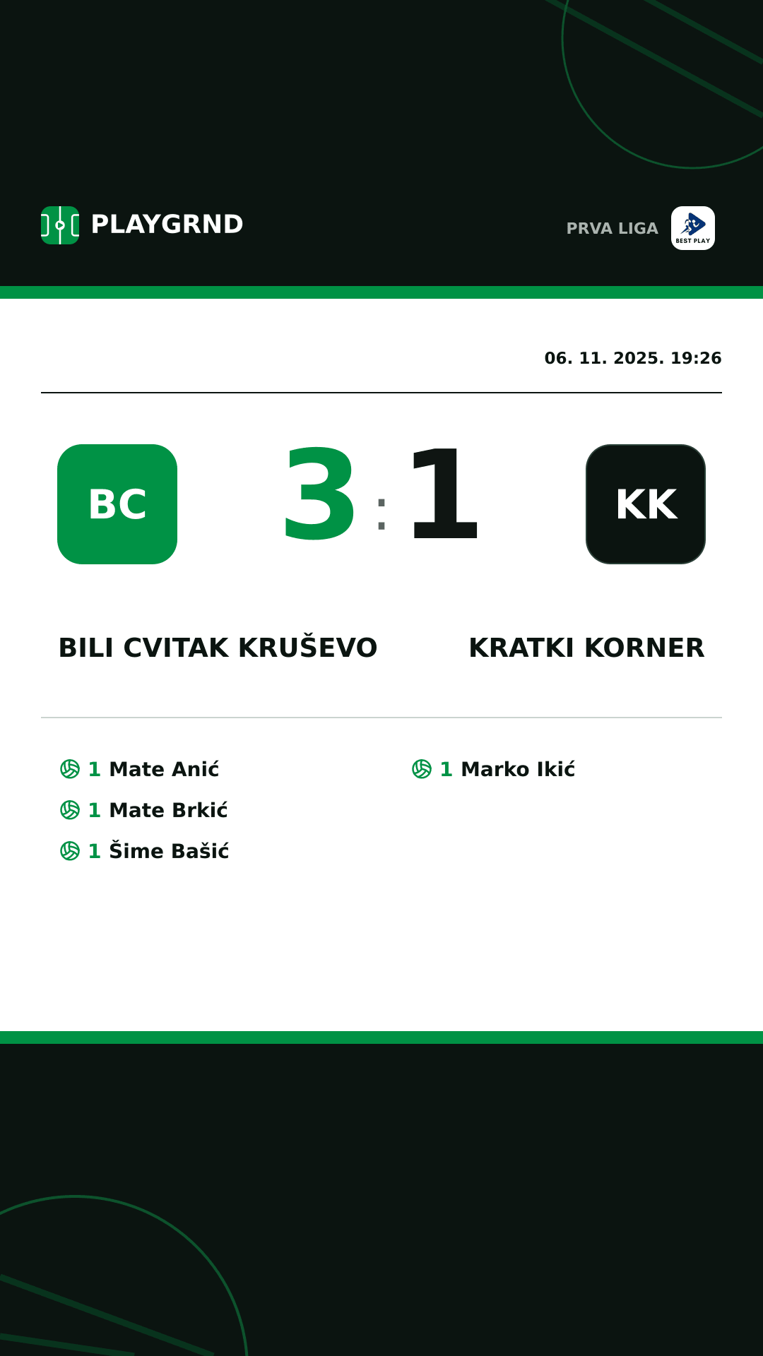 Instagram slika: Bili Cvitak Kruševo 3:1 Kratki Korner