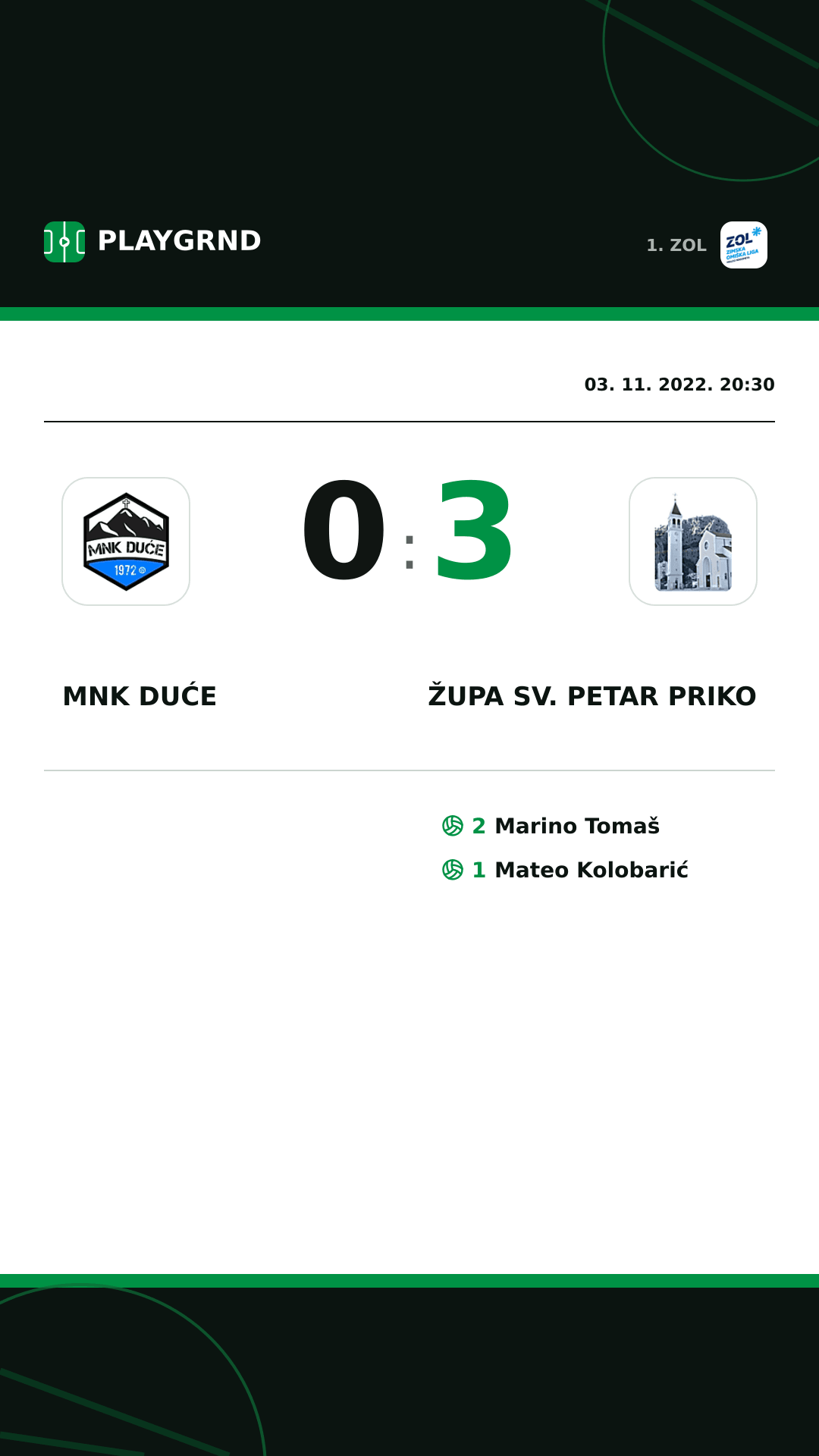 Instagram slika: MNK Duće 0:3 Župa Sv. Petar Priko