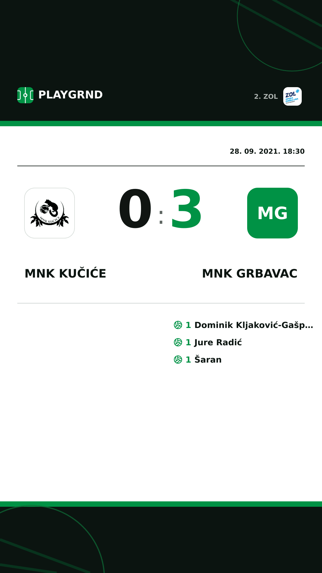 Instagram slika: MNK Kučiće 0:3 MNK Grbavac
