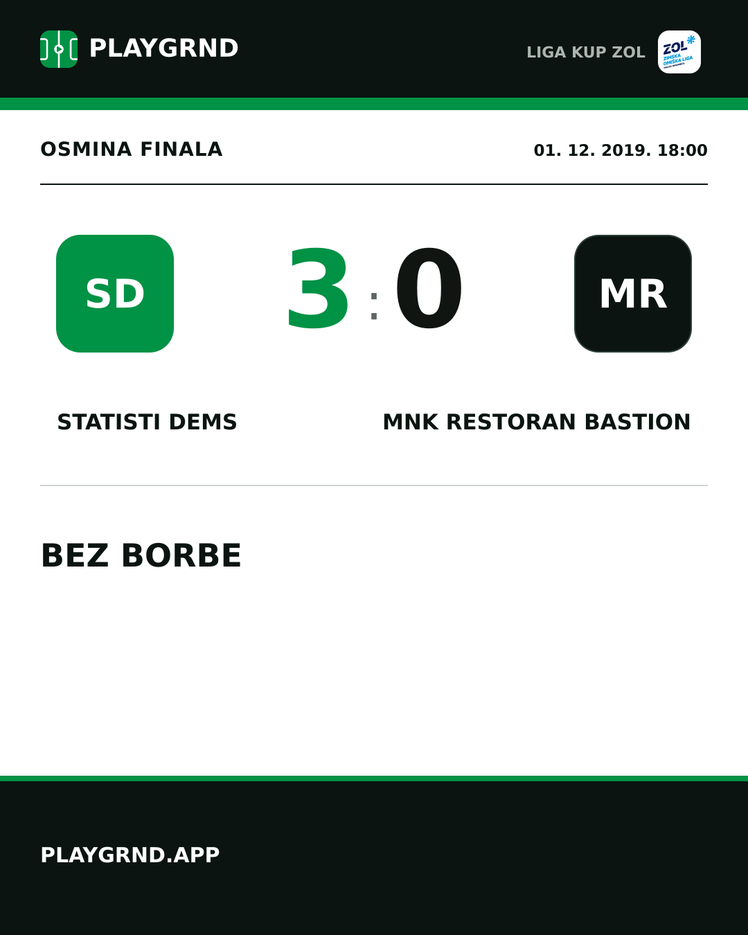 Instagram slika: STatisti DEMS 3:0 MNK Restoran Bastion