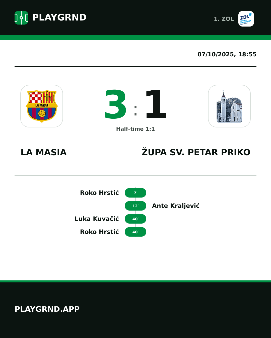 Instagram artwork: La Masia 3:1 Župa Sv. Petar Priko