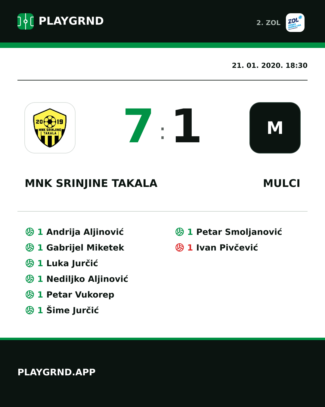 Instagram slika: MNK Srinjine Takala 7:1 Mulci