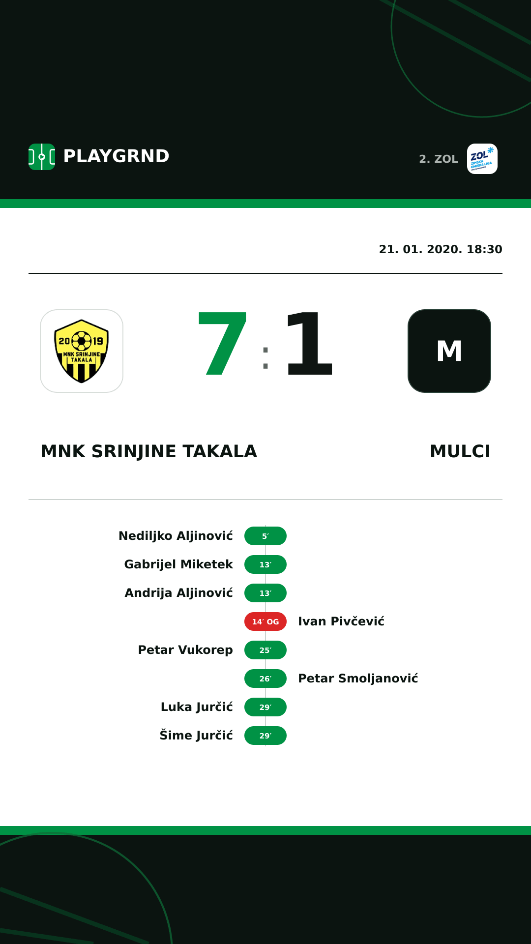 Instagram slika: MNK Srinjine Takala 7:1 Mulci