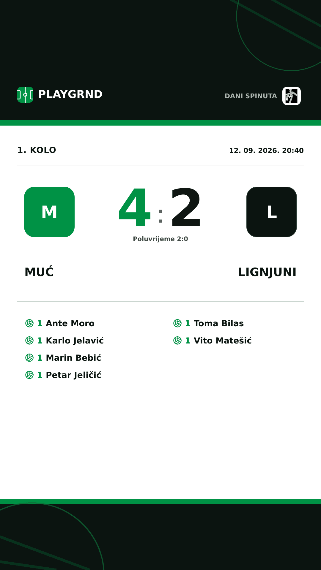 Instagram slika: Muć 4:2 Lignjuni