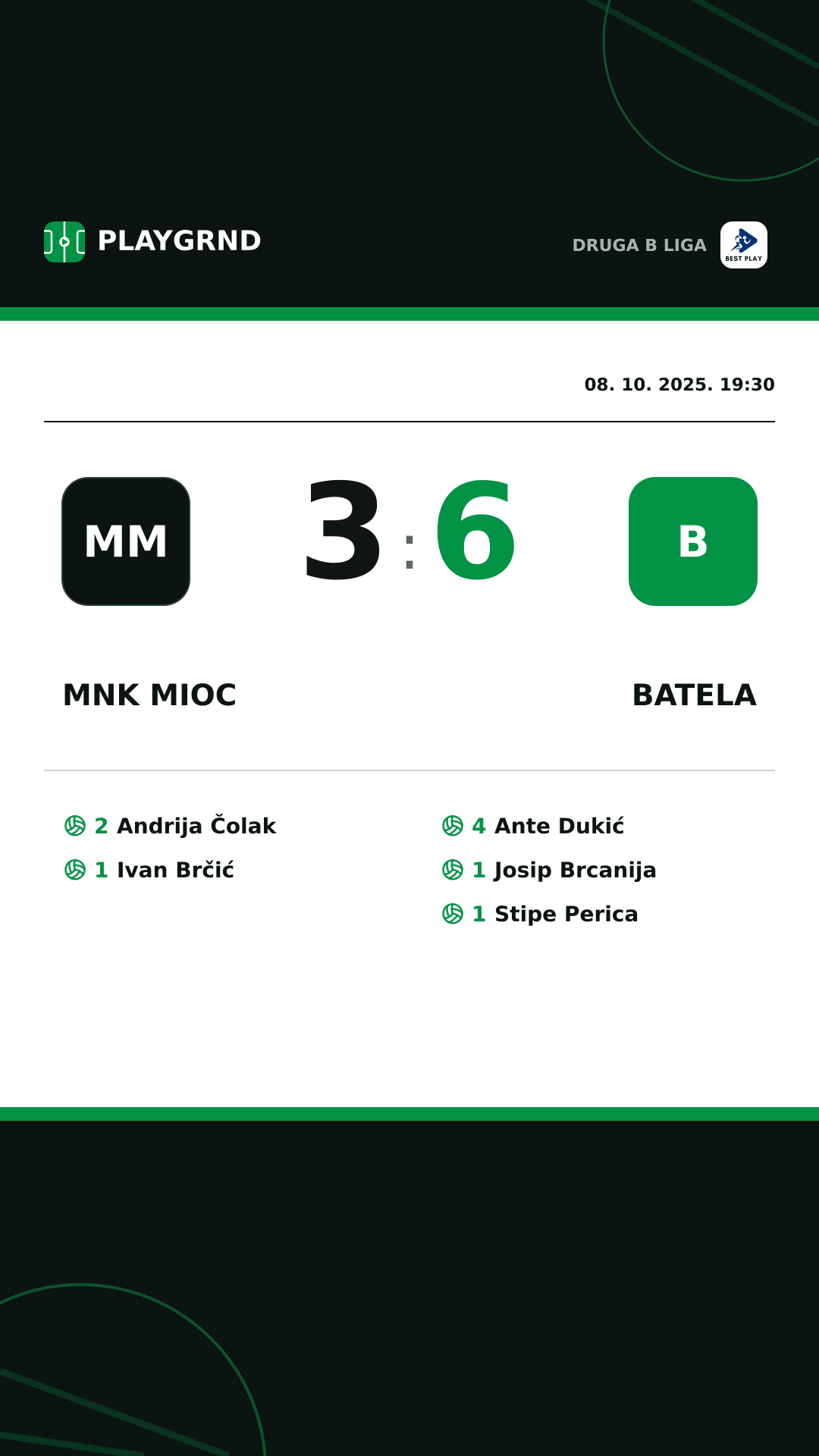 Instagram slika: MNK Mioc 3:6 Batela