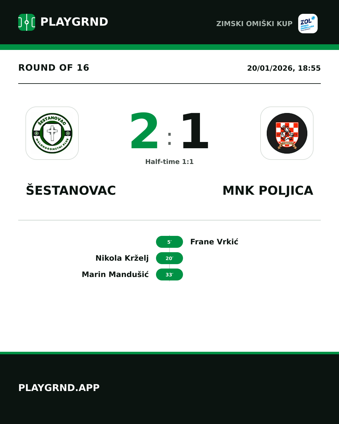 Instagram artwork: Šestanovac 2:1 MNK Poljica