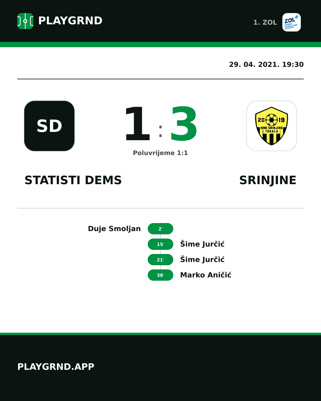 Instagram slika: STatisti DEMS 1:3 Srinjine