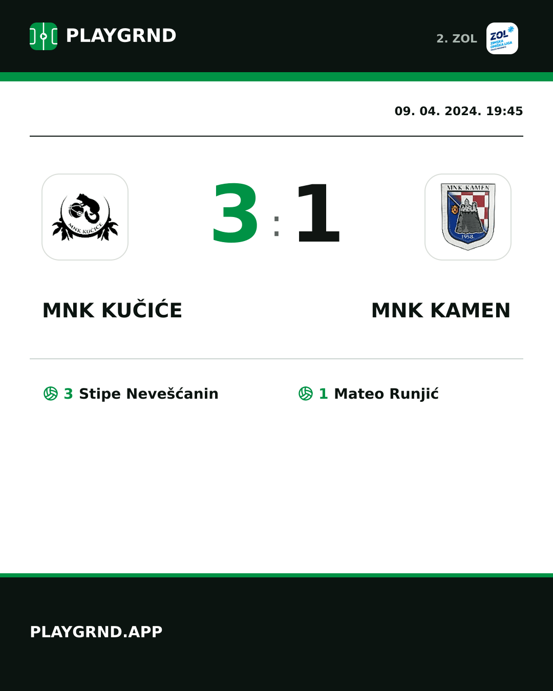 Instagram slika: MNK Kučiće 3:1 MNK Kamen