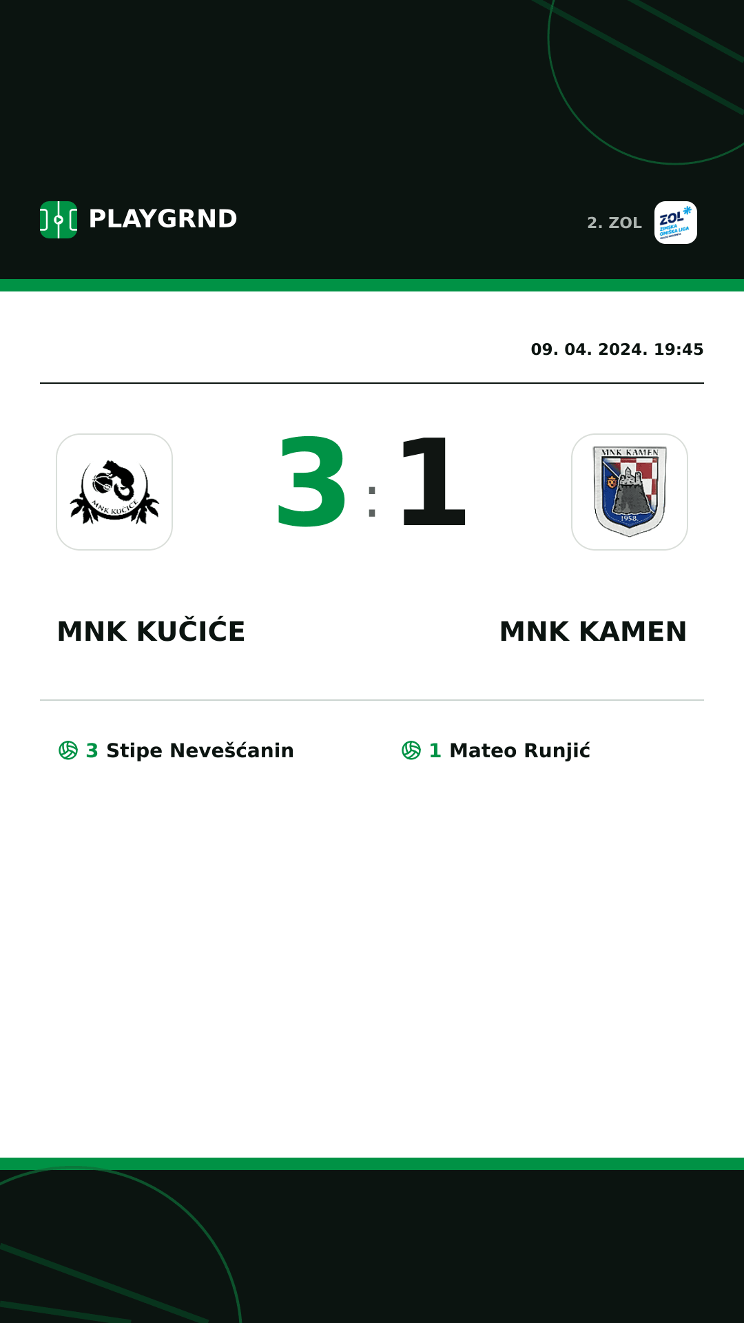 Instagram slika: MNK Kučiće 3:1 MNK Kamen