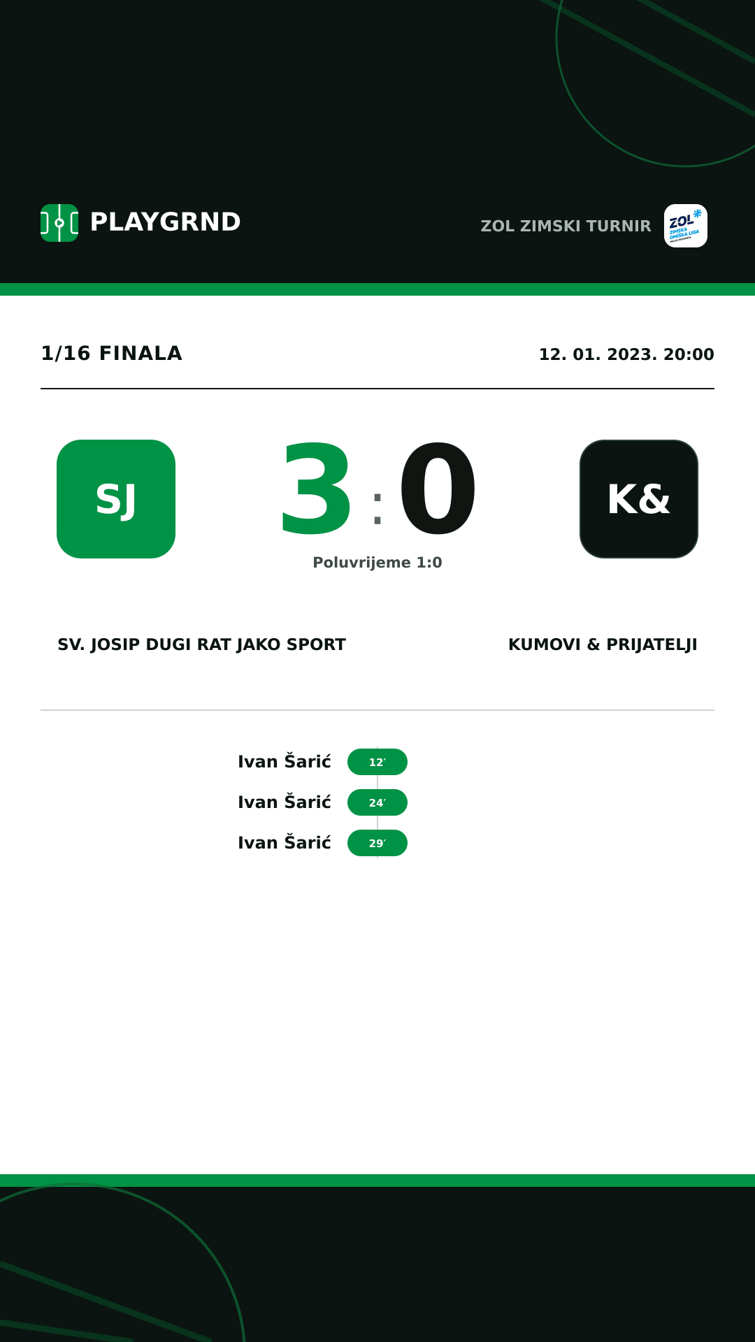 Instagram slika: Sv. Josip Dugi Rat Jako Sport 3:0 Kumovi & Prijatelji