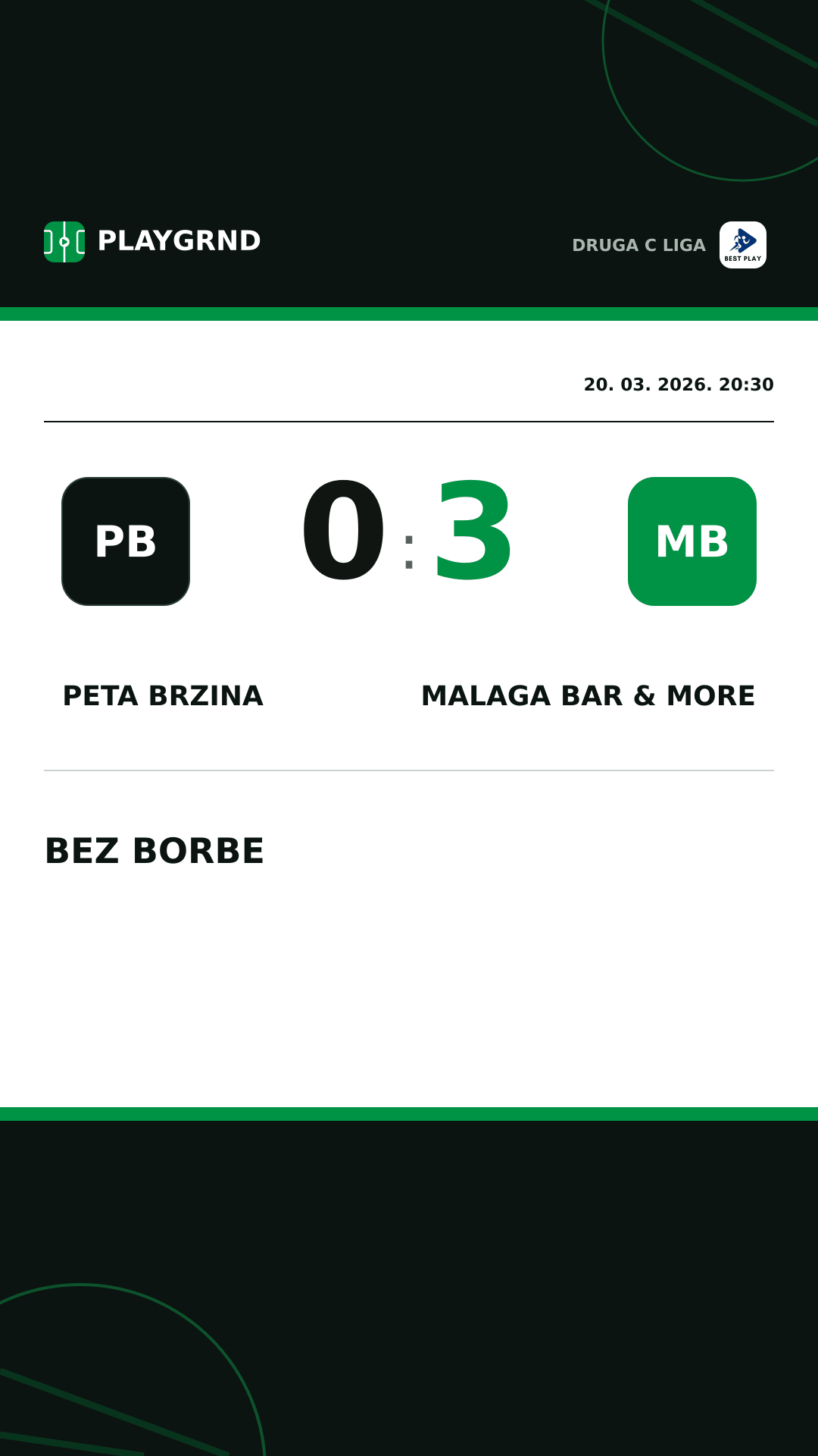Instagram slika: Peta Brzina 0:3 Malaga Bar & More