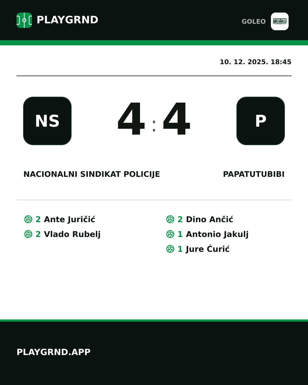 Instagram slika: Nacionalni sindikat policije 4:4 Papatutubibi